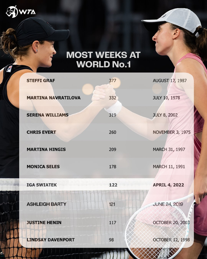 将会在本赛 将会在本赛