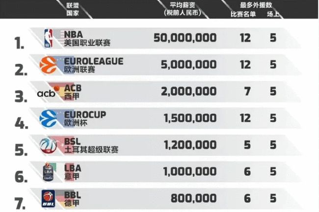 开关